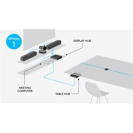Logitech Rally | Large Room Video Kit | PTZ camera