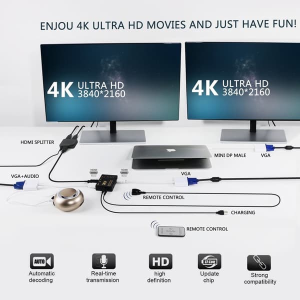 INF HDMI-bryter 5x1 - 4K / 3D med fjernkontroll