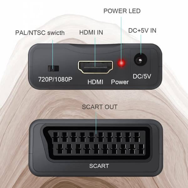 INF HDMI til SCART-konverter