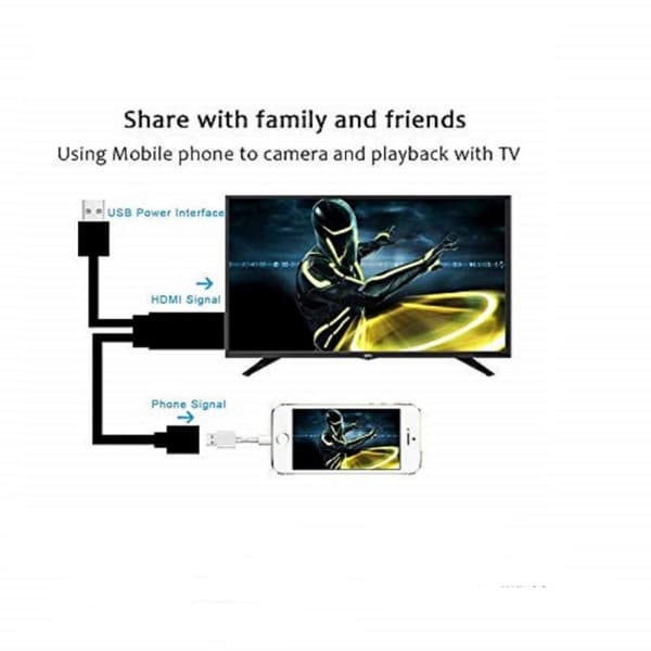 INF Universal USB til HDMI-adapter til iPhone og Android - sort