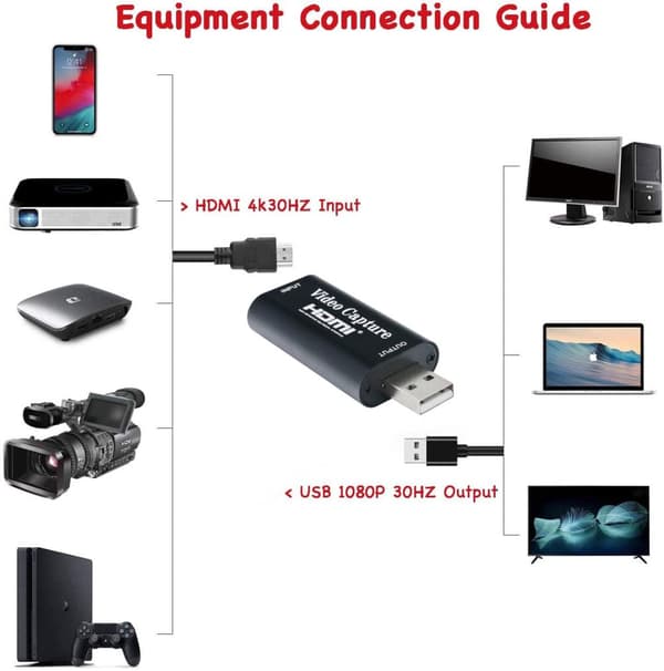 INF Videoopptaker 1080p HD USB2.0 HDMI