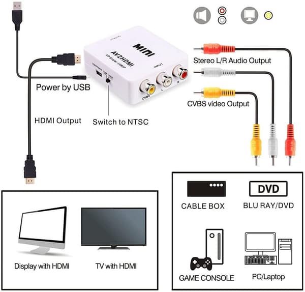 Kompositt RCA CVBS AV til HDMI-omformeradapter