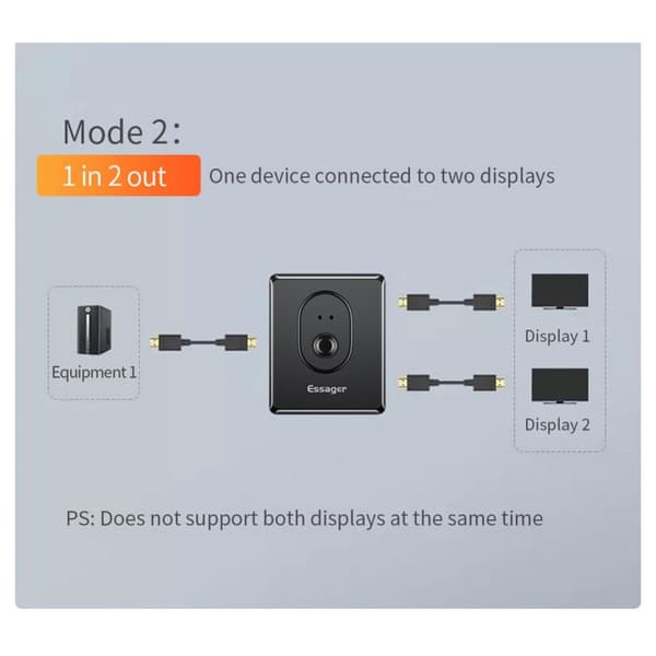 Essager HDMI Splitter HDMI Switch | Work From Home