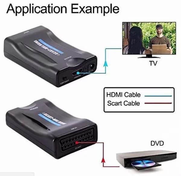 Scart till HDMI omvandlare HD 1080p / 720p