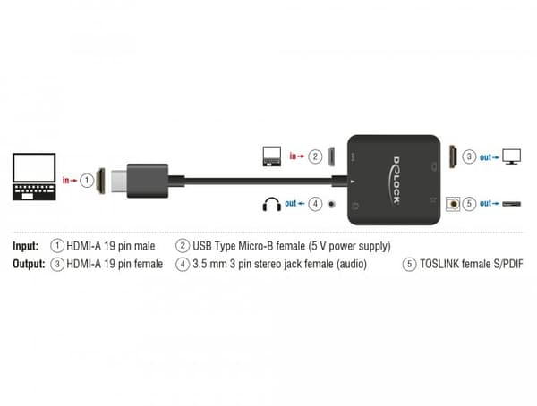 HDMI Audio Extractor 4K 60 Hz compact, black