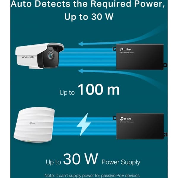 TP-LINK TL-POE160S PoE-injektori
