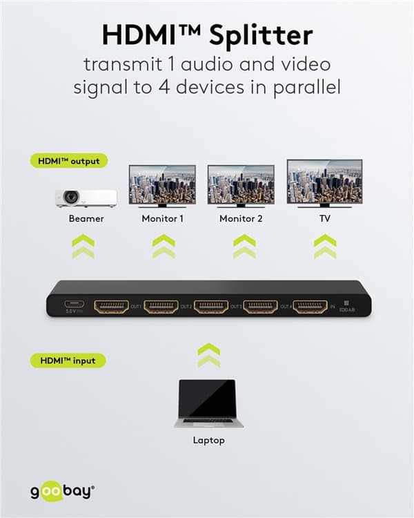 HDMI™ Splitter 1 til 4 (4K @ 60 Hz)