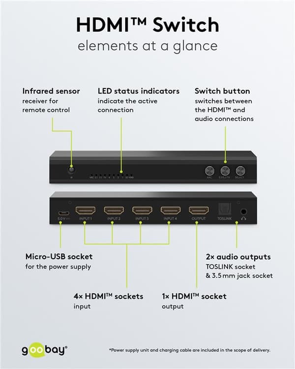 HDMI™-omkopplare 4 till 1 med ljudutgång