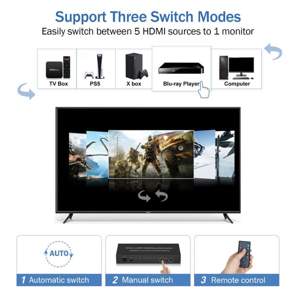 INF HDMI-bryter 5x1 - 4K / 3D med fjernkontroll    Sort