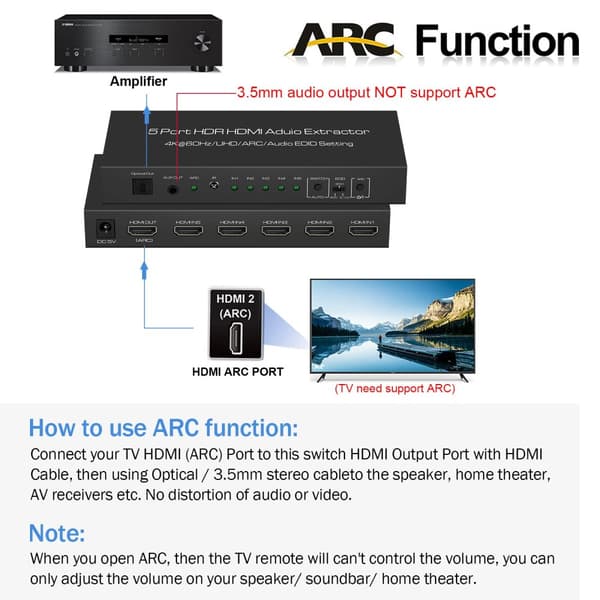 INF HDMI-bryter 5x1 - 4K / 3D med fjernkontroll    Sort