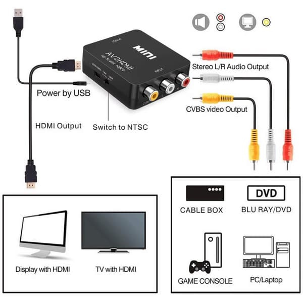 RCA til HDMI Konverter Nintendo & Sony Konsoller Sort