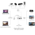 Miniatyrbild 3 av 4: USB 3.0 Typ C USB-C till HDMI-adapter för Apple New Macbook Kompatibel med HDMI