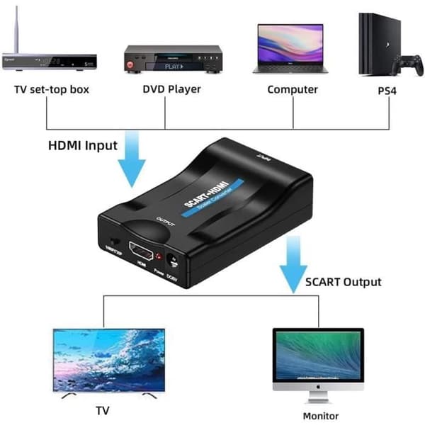 Scart till HDMI Converter Scart HDMI Adapter 720-1080p SCART Audio Video Adapter för Sky HD Blu Ray DVD HDTV STB [115]