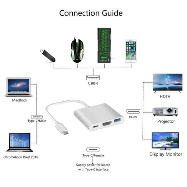 INECK® USB-C Digital AV Multiport USB 3.1 Type-C till HDMI 4K-adapter med 1 laddningsport Silver aluminiumfodral