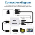 Miniatyrbild 3 av 4: AV till HDMI-svart - HDMI till RCA AV-CVSB L-R-omvandlare, 1080P HD-videobox, stöder AV2HDMI, s
