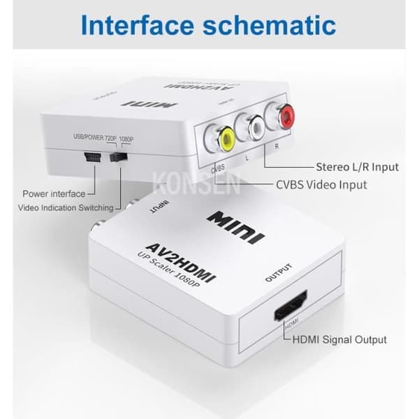 AV till HDMI-svart - HDMI till RCA AV-CVSB L-R-omvandlare, 1080P HD-videobox, stöder AV2HDMI, s