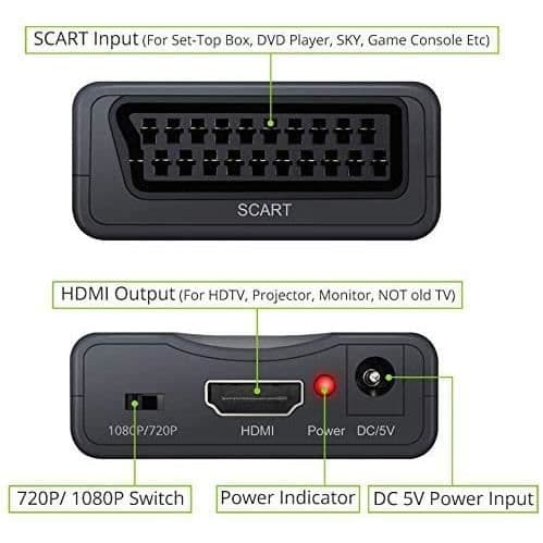 SCART till HDMI Converter Adapter, SCART till HDMI Video Audio Adapter 1080P HD Stöd PAL NTSC SECAM för PS4 PS3 TV D