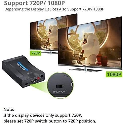 SCART till HDMI Converter Adapter, SCART till HDMI Video Audio Adapter 1080P HD Stöd PAL NTSC SECAM för PS4 PS3 TV D