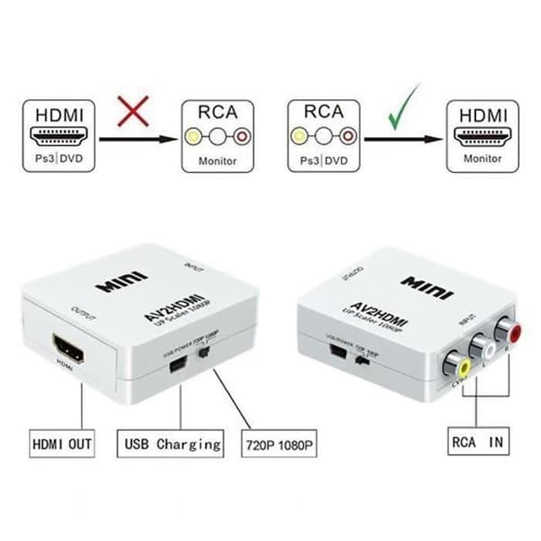 Mini Av Rca till Hdmi Dvd Composite Converter Adapter Av2Hdmi Cadapter 1080P Hdtv - JSLWBY-A0541