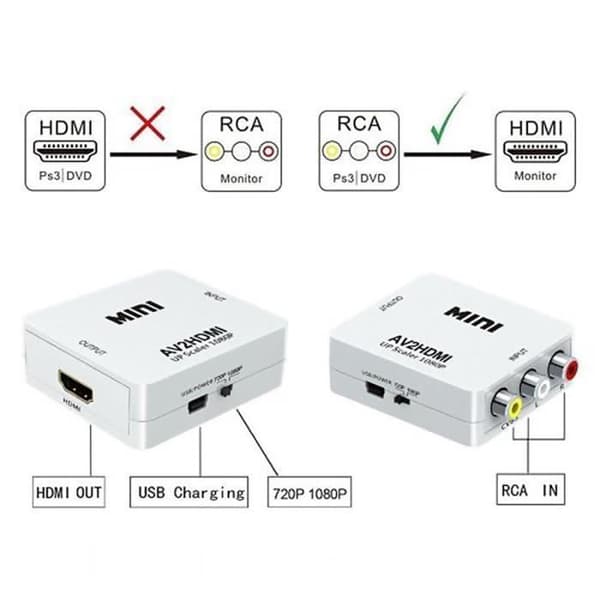 Mini AV RCA till HDMI Converter Adapter DVD Composite AV2HDMI C1080p HDTV Adapter