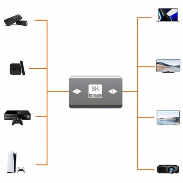 HDMI-adapteri PcCom