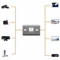 Pikkukuva 2 / 4: HDMI-adapteri PcCom