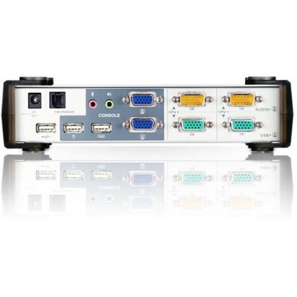 Aten CS1742 dualview KVMswitch