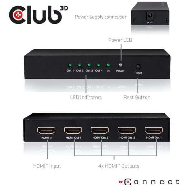 Club 3D HDMI 20 UHD Splitter -delare