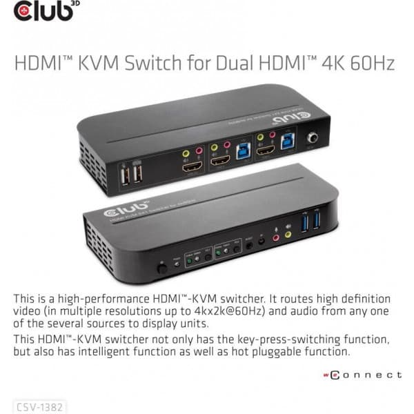 Club 3D HDMI KVM Switch För Dubbel HDMI -switch