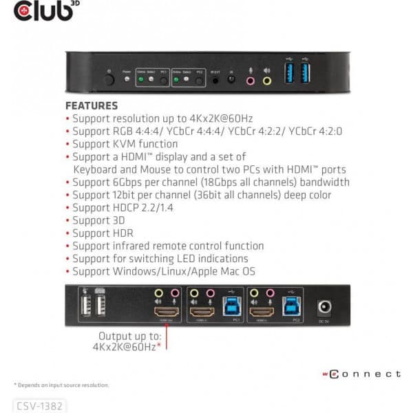 Club 3D HDMI KVM Switch För Dubbel HDMI -switch