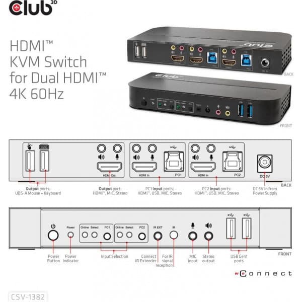 Club 3D HDMI KVM Switch För Dubbel HDMI -switch
