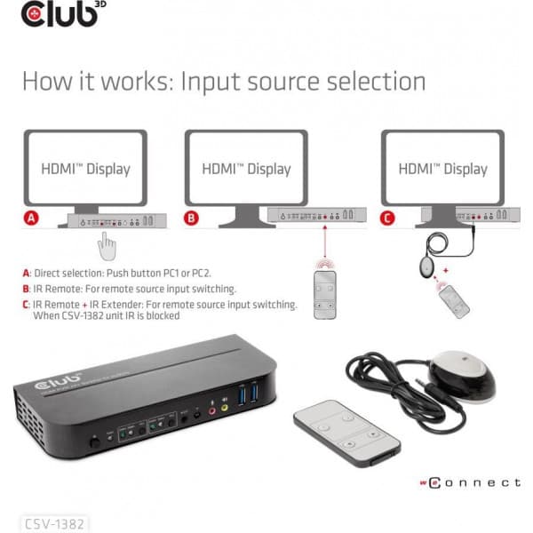 Club 3D HDMI KVM Switch För Dubbel HDMI -switch