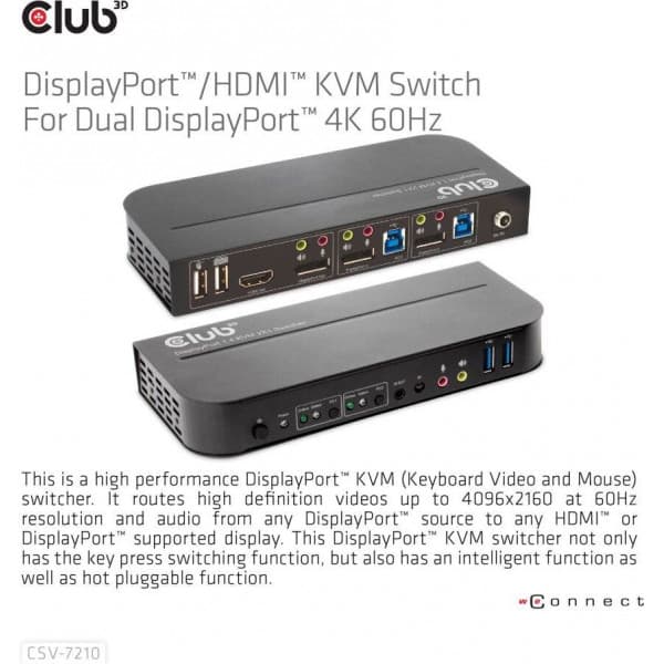 Club 3D DisplayPort/HDMI KVM Switch knapkasse