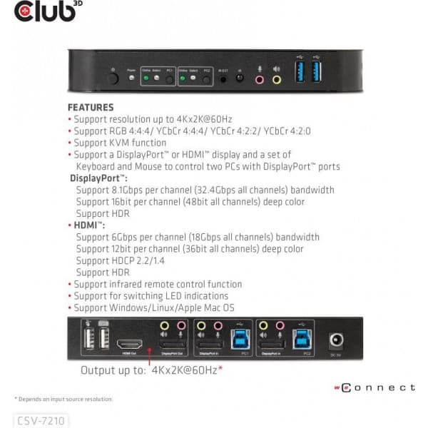 Club 3D DisplayPort/HDMI KVM Switch knapkasse