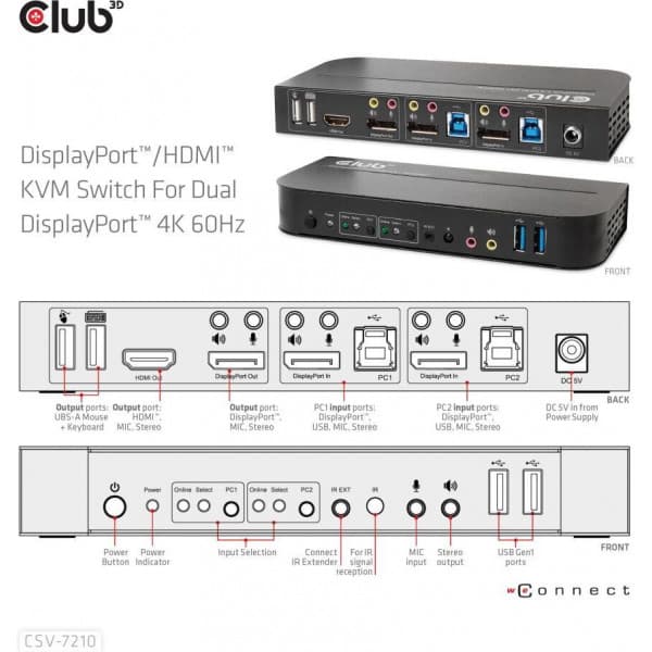 Club 3D DisplayPort/HDMI KVM Switch knapkasse