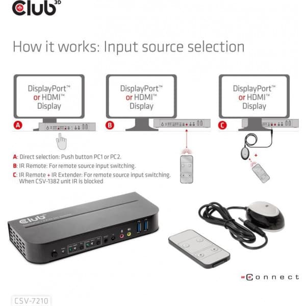 Club 3D DisplayPort/HDMI KVM Switch knapkasse
