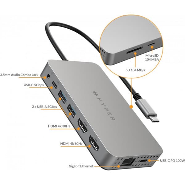 Hyper Dual 4K HDMI 10-in-1 USB-C Hub -adapteri