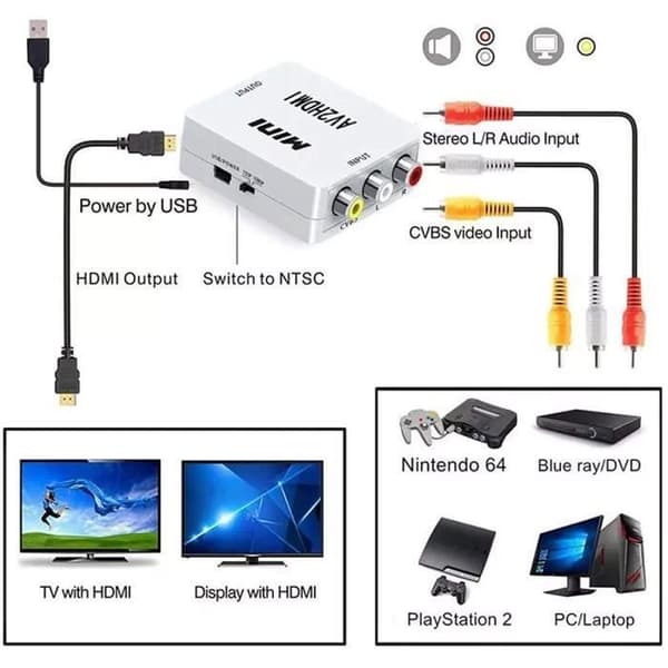 RCA till HDMI-konverterare - Mini AV videoadapter - Kompatibel med 1080P - Vit