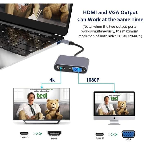 Typ C till VGA + HDMI+USB3.0+PD100W Laddning 4 i 1-adapter - Samma skärmar - Grå