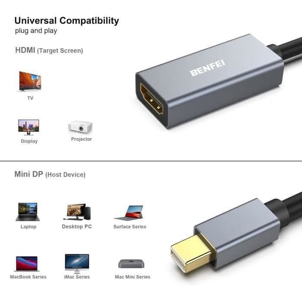 BENFEI Thunderbolt till HDMI Mini DisplayPort till HDMI-adapter för MacBook Air/Pro, Microsoft Surface Pro, bildskärm, projektor