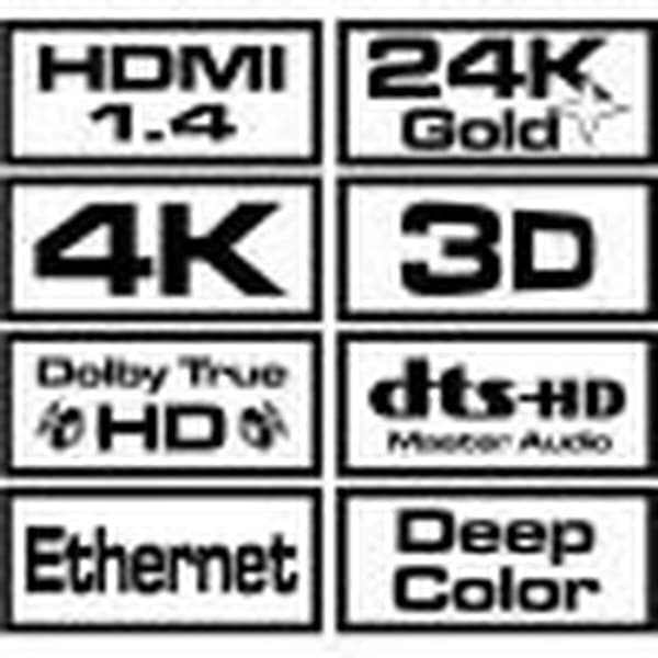 HDMI-kabel Savio CL-01 1,5 m