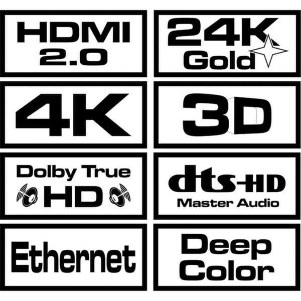HDMI-kabel Savio CL-113 5 m