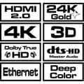 Miniatyrbillede 2 af 2: HDMI-kabel Savio CL-113 5 m