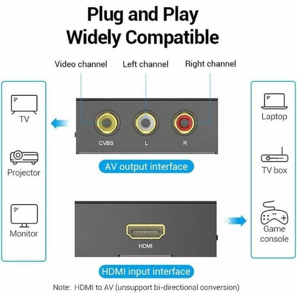RCA - HDMI Adapteri Vention AEEB0 Musta
