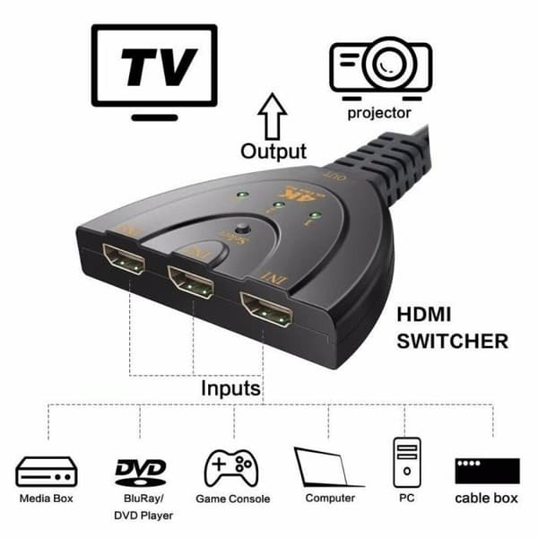 Detaljer om 3 Ports HDMI Splitter Cable 1080P Multi Switch Switcher HUB Box för PS3 XBOX DVD