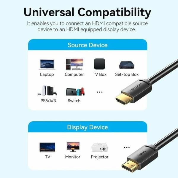 HDMI-kabel Vention ALJBJ 5 m Sort