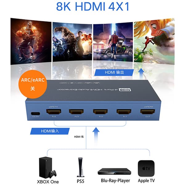 INF 4K HDMI Switch 4 in 1 Out