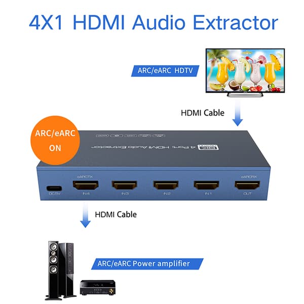 INF 8K HDMI 2.1 Switch 4 in 1 Out med Audio Extractor