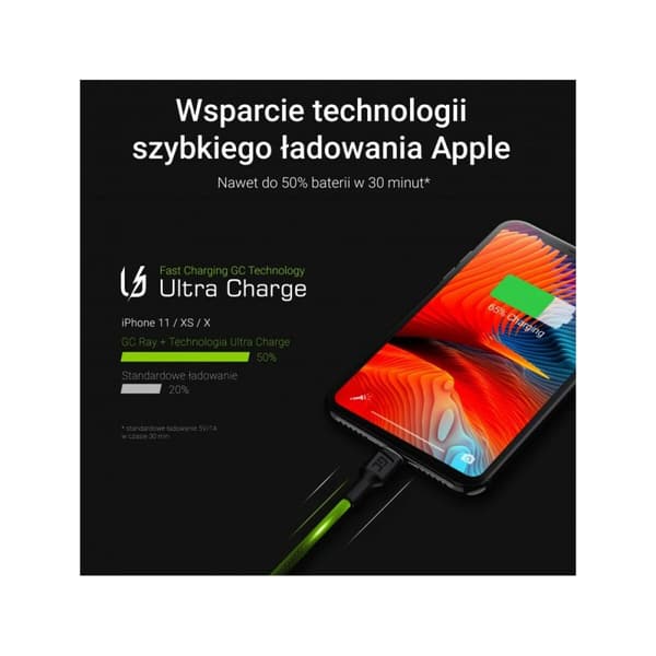 Kabel Lightning Green Cell KABGCSET05