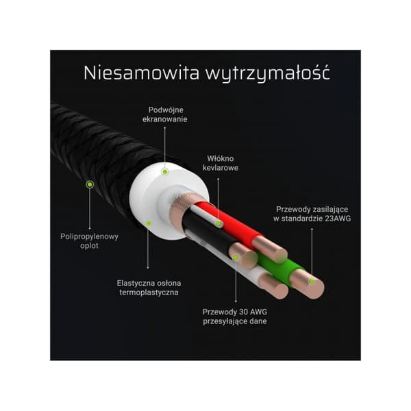Kabel Lightning Green Cell KABGCSET05